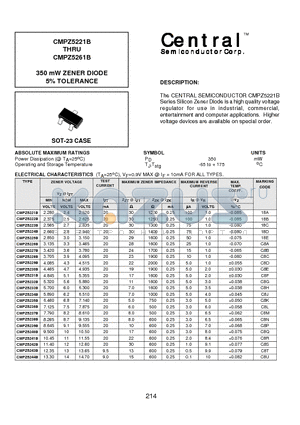 CMPZ5224B datasheet - 350 mW ZENER DIODE 5% TOLERANCE