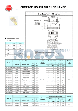 BL-HB334A datasheet - SURFACE MOUNT CHIP LED LAMPS