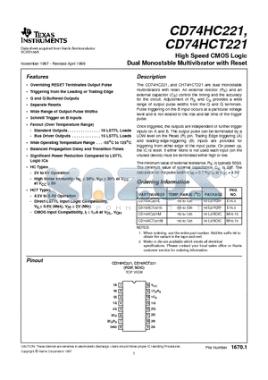 CD74HC221E datasheet - High Speed CMOS Logic Dual Monostable Multivibrator with Reset