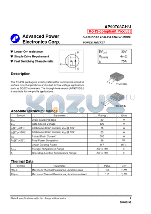 AP90T03GJ datasheet - Lower On- resistance, Simple Drive Requirement