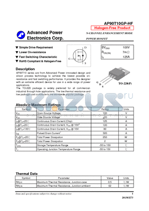 AP90T10GP-HF datasheet - N-CHANNEL ENHANCEMENT MODE POWER MOSFET