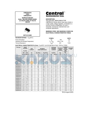 CMPZDA18V datasheet - SURFACE MOUNT DUAL, SILICON ZENER DIODE 2.4 VOLTS THRU 47 VOLTS 350mW