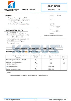 BZY97C11 datasheet - ZENER DIODES