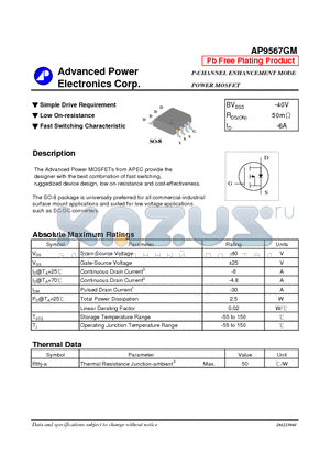 AP9567GM datasheet - Simple Drive Requirement, Low On-resistance