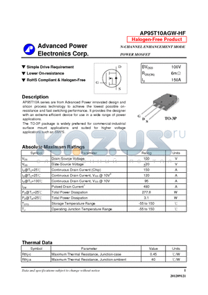 AP95T10AGW-HF datasheet - N-CHANNEL ENHANCEMENT MODE POWER MOSFET