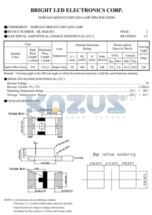 BL-HGE36A-TRB datasheet - SURFACE MOUNT CHIP LED LAMPS SPECIFICATION