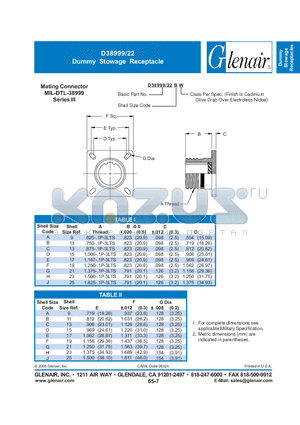 D38999-22CW datasheet - Dummy Stowage Receptacle