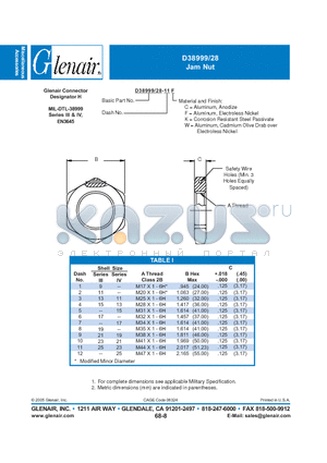 D38999-2810C datasheet - Jam Nut