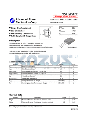 AP98T06GI-HF datasheet - Simple Drive Requirement, Low On-resistance, Fast Switching Characteristic