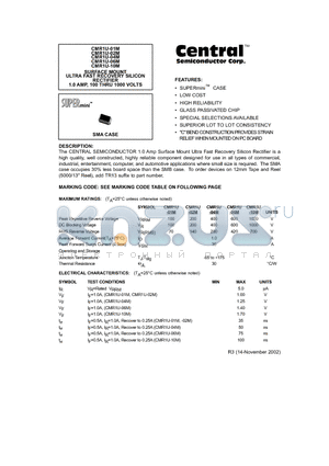 CMR1U-01M_1 datasheet - SURFACE MOUNT ULTRA FAST RECOVERY SILICON RECTIFIER 1.0 AMP, 100 THRU 1000 VOLTS