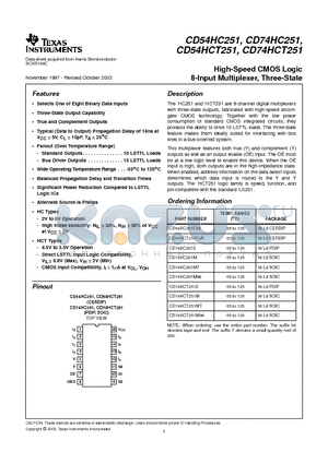 CD74HC251MT datasheet - High-Speed CMOS Logic 8-Input Multiplexer, Three-State