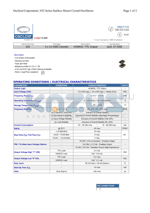 432-12.0M-5FD-TNC datasheet - 5 x 3.2 SMD Ceramic HCMOS / TTL Output