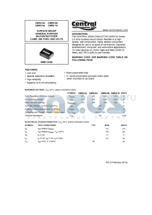 CMR2-02 datasheet - SURFACE MOUNT GENERAL PURPOSE SILICON RECTIFIER 2 AMP