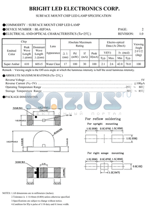 BL-HJF34A-TRB datasheet - SURFACE MOUNT CHIP LED LAMPS SPECIFICATION
