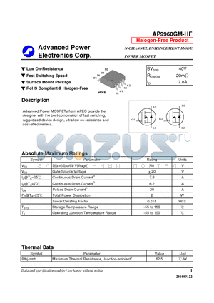 AP9960GM-HF datasheet - N-CHANNEL ENHANCEMENT MODE POWER MOSFET