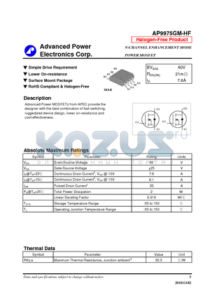 AP9975GM-HF datasheet - N-CHANNEL ENHANCEMENT MODE POWER MOSFET