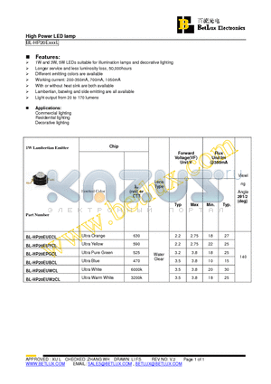 BL-HP20EUECL datasheet - High Power LED lamp