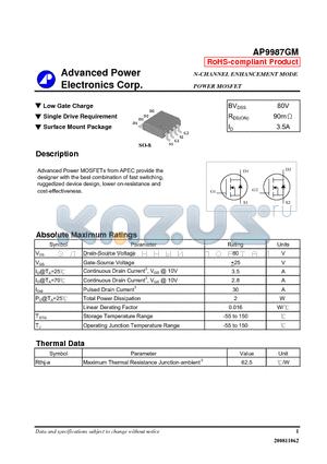 AP9987GM datasheet - N-CHANNEL ENHANCEMENT MODE POWER MOSFET