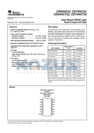 CD74HC32M96E4 datasheet - High-Speed CMOS Logic Quad 2-Input OR Gate