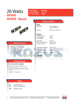 APA06G05 datasheet - 20 Watts