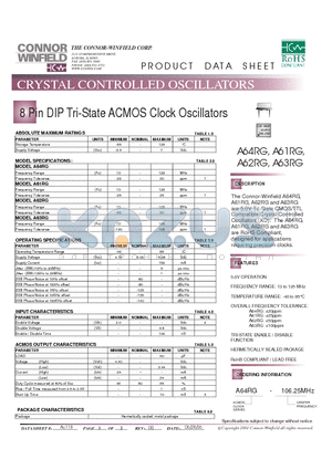 A63RG-106.25 datasheet - 8 Pin DIP Tri-State ACMOS Clock Oscillators