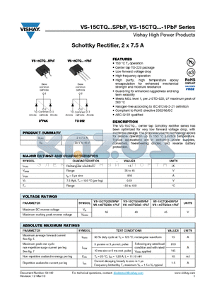 15CTQ035STRLPBF datasheet - Schottky Rectifier, 2 x 7.5 A