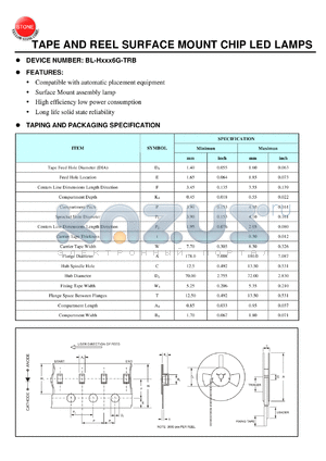 BL-HXXXXX6H-TRB datasheet - TAPE AND REEL SURFACE MOUNT CHIP LED LAMPS