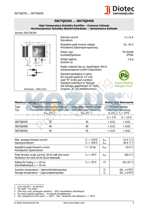 30CTQ045S datasheet - High Temperature Schottky Rectifier  Common Cathode