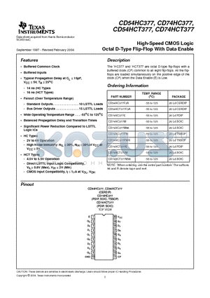 CD74HC377M96 datasheet - High-Speed CMOS Logic Octal D-Type Flip-Flop With Data Enable