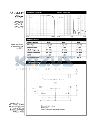 2260 datasheet - Lowpass Filter