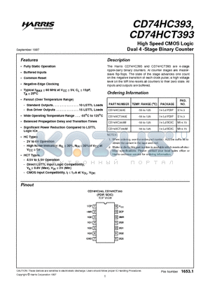 CD74HC393E datasheet - High Speed CMOS Logic Dual 4 -Stage Binary Counter