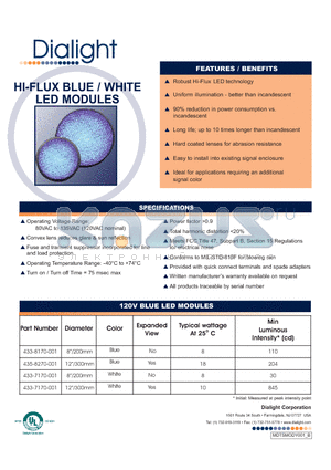 433-7170-001 datasheet - HI-FLUX BLUE / WHITE LED MODULES