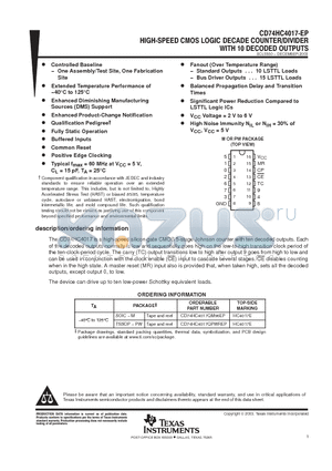 CD74HC4017-EP datasheet - HIGH-SPEED CMOS LOGIC DECADE COUNTER/DIVIDER WITH 10 DECODED OUTPUTS