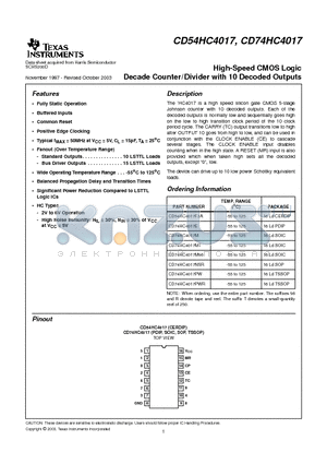 CD74HC4017E datasheet - High-Speed CMOS Logic Decade Counter/Divider with 10 Decoded Outputs