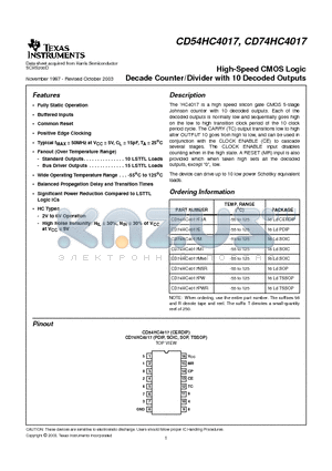 CD74HC4017M96G4 datasheet - High-Speed CMOS Logic Decade Counter/Divider with 10 Decoded Outputs