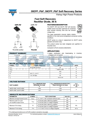30EPF10PBF datasheet - Fast Soft Recovery Rectifier Diode, 30 A