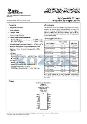 CD74HC4024PWTE4 datasheet - High-Speed CMOS Logic 7-Stage Binary Ripple Counter