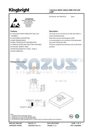 APA1606VGC/A datasheet - 1.6x0.6mm RIGHT ANGLE SMD CHIP LED LAMP