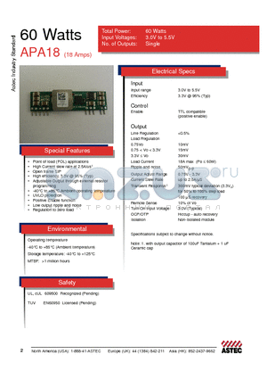 APA18 datasheet - 60 Watts