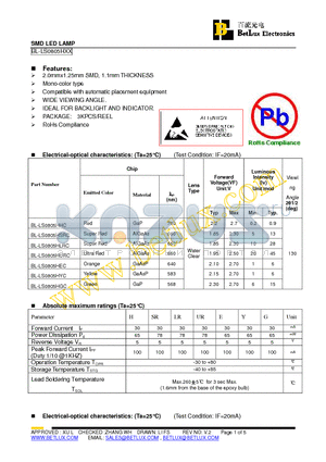 BL-LS0805HLRC datasheet - SMD LED LAMP