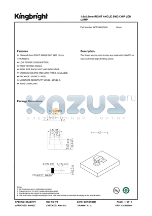 APA1606CGCK datasheet - 1.6x0.6mm RIGHT ANGLE SMD CHIP LED LAMP