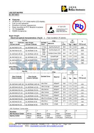 BL-M07A881UY datasheet - LED DOT MATRIX