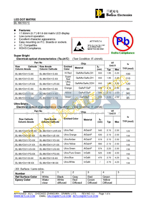 BL-M07C571PG datasheet - LED DOT MATRIX
