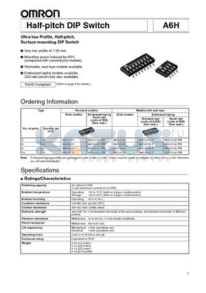 A6H-0101-PM datasheet - Half-pitch DIP Switch