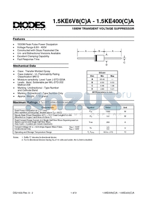 15KE200A datasheet - 1500W TRANSIENT VOLTAGE SUPPRESSOR