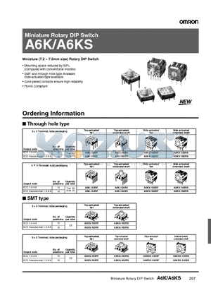 A6K-102RS datasheet - Miniature Rotary DIP Switch