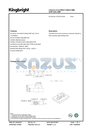 APA3010CGCK datasheet - 3.0mmx1.0 mm RIGHT ANGLE SMD CHIP LED LAMP