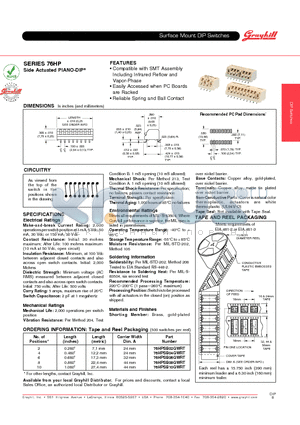 76HPSB04GWRT datasheet - Surface Mount DIP Switches