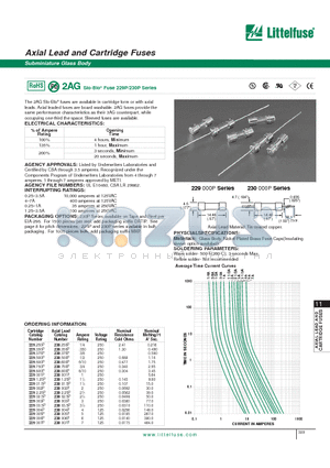229.250P datasheet - Axial Lead and Cartridge Fuses - Subminiature Glass Body