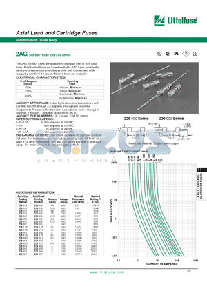 229.600 datasheet - Axial Lead and Cartridge Fuses